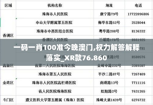 一码一肖100准今晚澳门,权力解答解释落实_XR款76.860