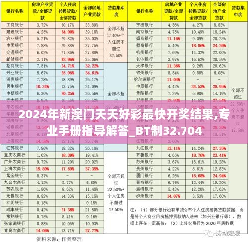 2024年新澳门夭夭好彩最快开奖结果,专业手册指导解答_BT制32.704