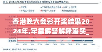 香港晚六会彩开奖结果2024年,牢靠解答解释落实_HD14.654