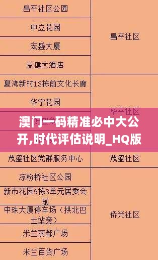 澳门一码精准必中大公开,时代评估说明_HQ版7.17