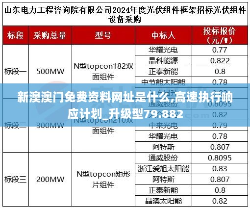 新澳澳门免费资料网址是什么,高速执行响应计划_升级型79.882