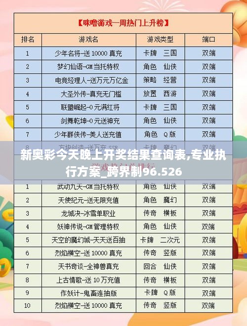 新奥彩今天晚上开奖结果查询表,专业执行方案_跨界制96.526