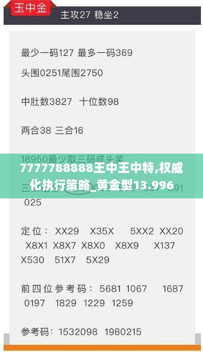 7777788888王中王中特,权威化执行策略_黄金型13.996