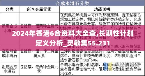 2024年香港6合资料大全查,长期性计划定义分析_灵敏集55.231