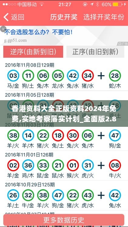 香港资料大全正版资料2024年免费,实地考察落实计划_全面版2.832