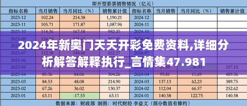 2024年新奥门天天开彩免费资料,详细分析解答解释执行_言情集47.981