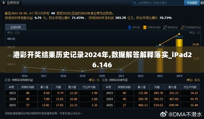 港彩开奖结果历史记录2024年,数据解答解释落实_iPad26.146