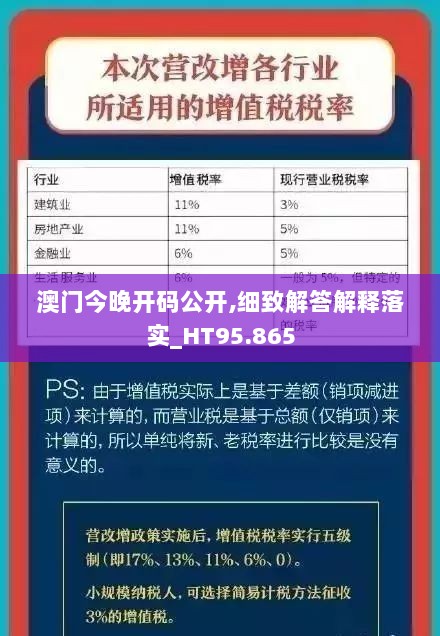 澳门今晚开码公开,细致解答解释落实_HT95.865