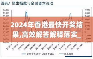 2024年香港最快开奖结果,高效解答解释落实_户外版32.451