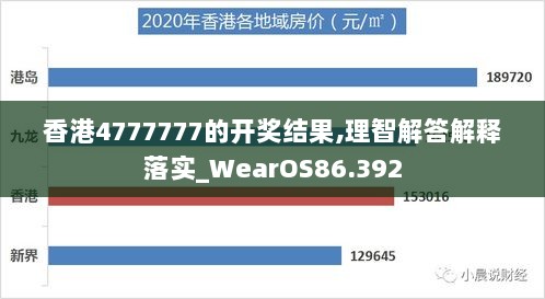 香港4777777的开奖结果,理智解答解释落实_WearOS86.392