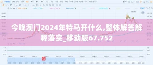 今晚澳门2024年特马开什么,整体解答解释落实_移动版67.752