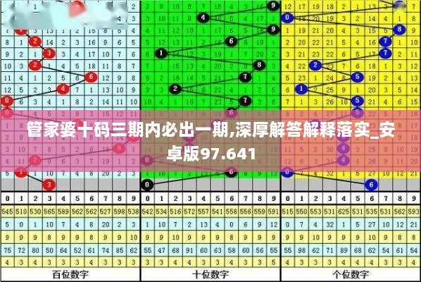 管家婆十码三期内必出一期,深厚解答解释落实_安卓版97.641