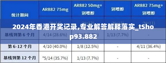 2024年香港开奖记录,专业解答解释落实_tShop93.882