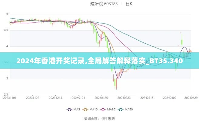 羊入虎口 第10页