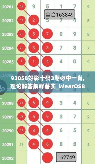 93058好彩十码3期必中一肖,理论解答解释落实_WearOS86.991