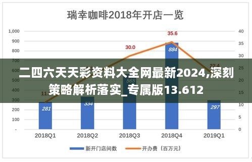 二四六天天彩资料大全网最新2024,深刻策略解析落实_专属版13.612