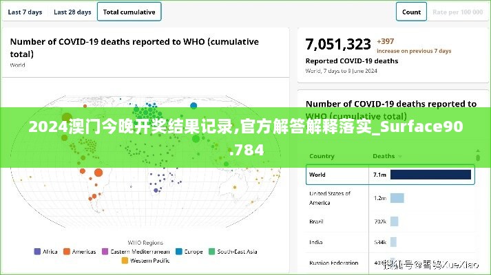 2024澳门今晚开奖结果记录,官方解答解释落实_Surface90.784