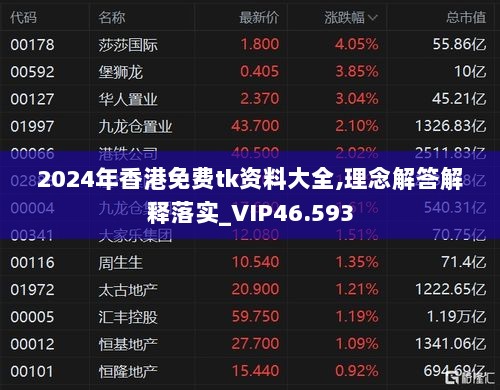 2024年香港免费tk资料大全,理念解答解释落实_VIP46.593