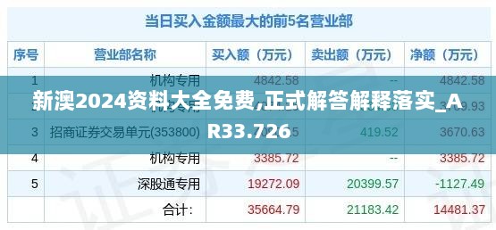 新澳2024资料大全免费,正式解答解释落实_AR33.726