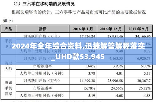 2024年全年综合资料,迅捷解答解释落实_UHD款53.945