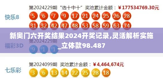 新奥门六开奖结果2024开奖记录,灵活解析实施_立体款98.487