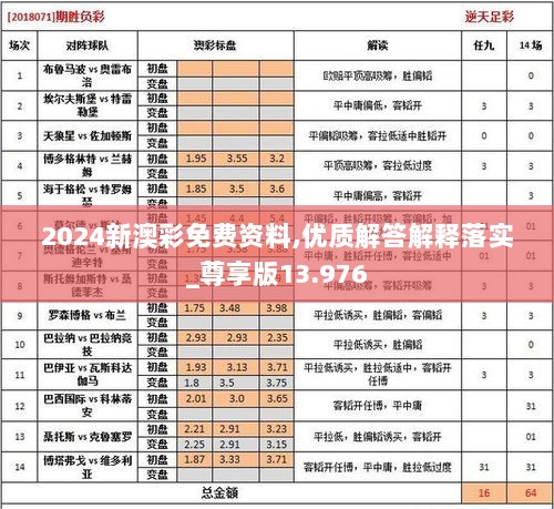 2024新澳彩免费资料,优质解答解释落实_尊享版13.976