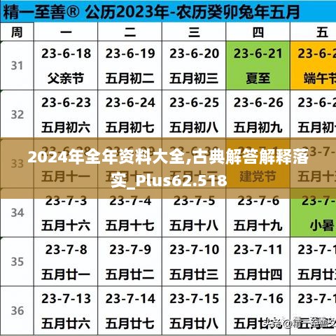 2024年全年资料大全,古典解答解释落实_Plus62.518