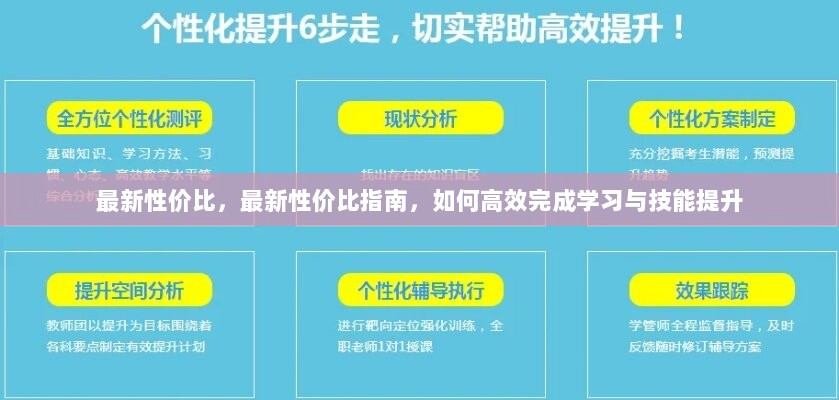 最新性价比指南，如何高效完成学习与技能提升