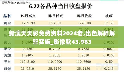 新澳天天彩免费资料2024老,出色解释解答实施_影像款43.983