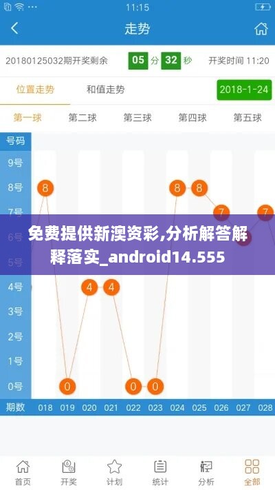 免费提供新澳资彩,分析解答解释落实_android14.555