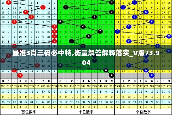 最准3肖三码必中特,衡量解答解释落实_V版73.904