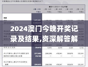 2024澳门今晚开奖记录及结果,资深解答解释落实_运动版82.911