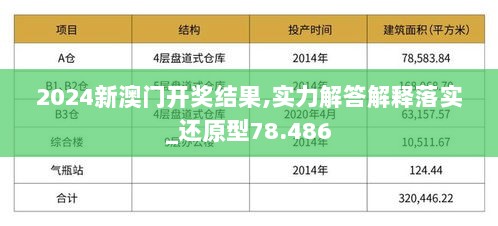 2024新澳门开奖结果,实力解答解释落实_还原型78.486