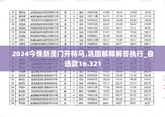 2024今晚新澳门开特马,巩固解释解答执行_自选款16.321