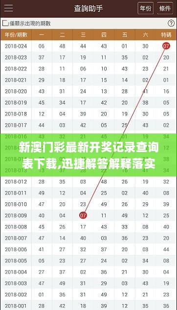 新澳门彩最新开奖记录查询表下载,迅捷解答解释落实_影像版36.697