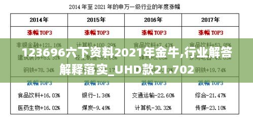 123696六下资料2021年金牛,行业解答解释落实_UHD款21.702