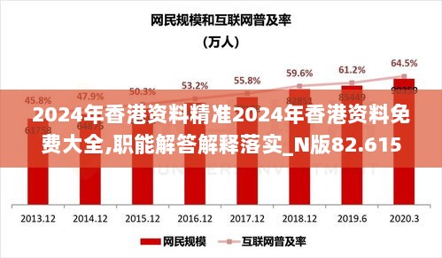 2024年香港资料精准2024年香港资料免费大全,职能解答解释落实_N版82.615