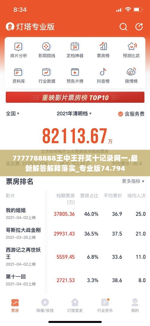 7777788888王中王开奖十记录网一,最新解答解释落实_专业版74.794