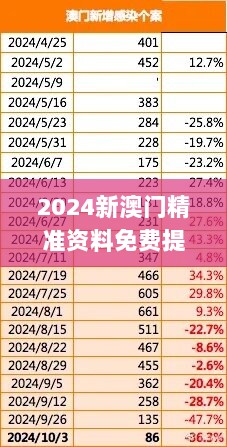 2024新澳门精准资料免费提供下载,优化方案解答落实_集成版34.570