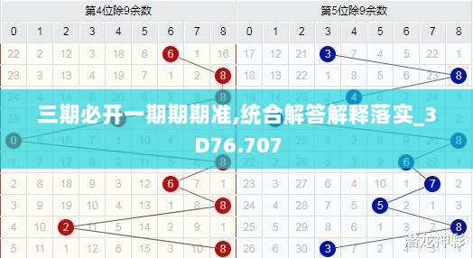 三期必开一期期期准,统合解答解释落实_3D76.707