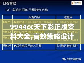 9944cc天下彩正版资料大全,高效策略设计解析_预约集9.675