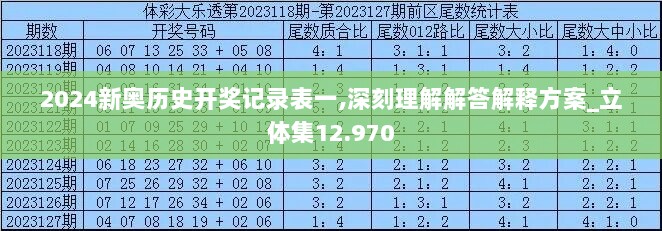 2024新奥历史开奖记录表一,深刻理解解答解释方案_立体集12.970