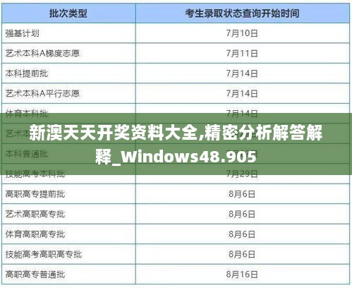 新澳天天开奖资料大全,精密分析解答解释_Windows48.905