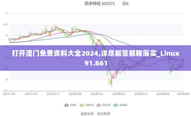 打开澳门免费资料大全2024,详尽解答解释落实_Linux91.861