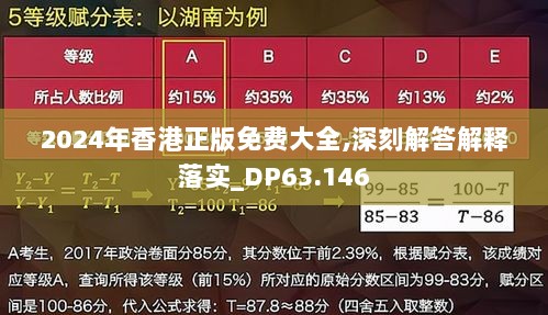 2024年香港正版免费大全,深刻解答解释落实_DP63.146