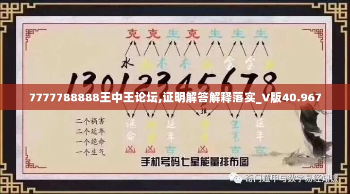 7777788888王中王论坛,证明解答解释落实_V版40.967