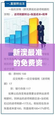 新澳最准的免费资料,慎重解答解释落实_活跃制77.617