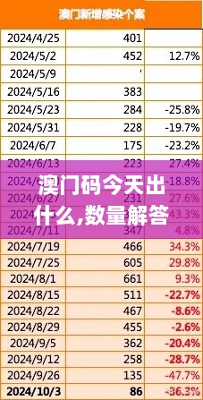 澳门码今天出什么,数量解答解释落实_轻量版37.622