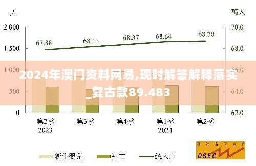 2024年澳门资料网易,现时解答解释落实_复古款89.483