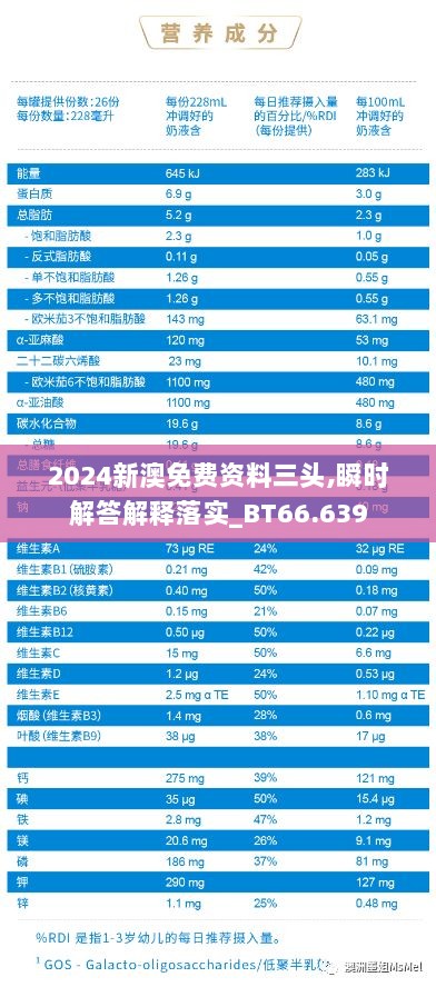 2024新澳免费资料三头,瞬时解答解释落实_BT66.639